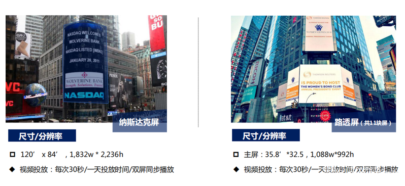 纽约时代广场大屏图片 发布 纽约时代广场大屏图片 发布