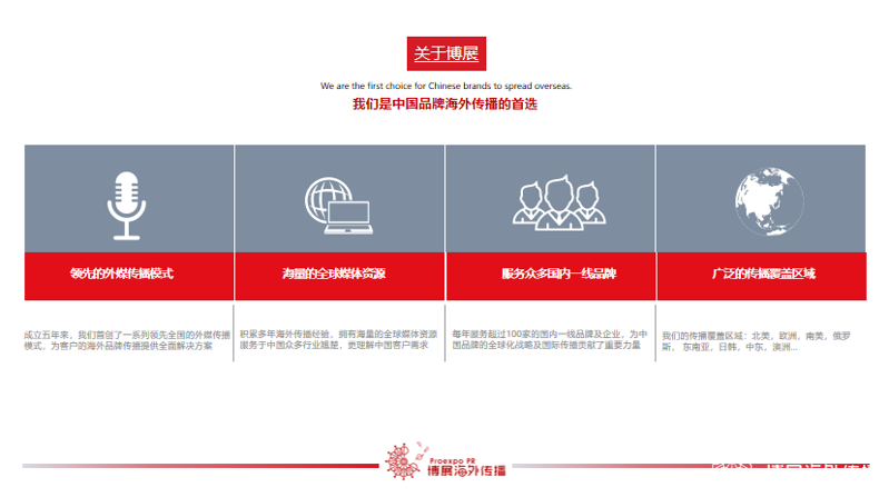 关于博展海外传播
