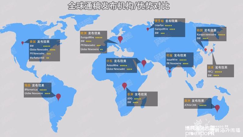 海外媒体发通稿