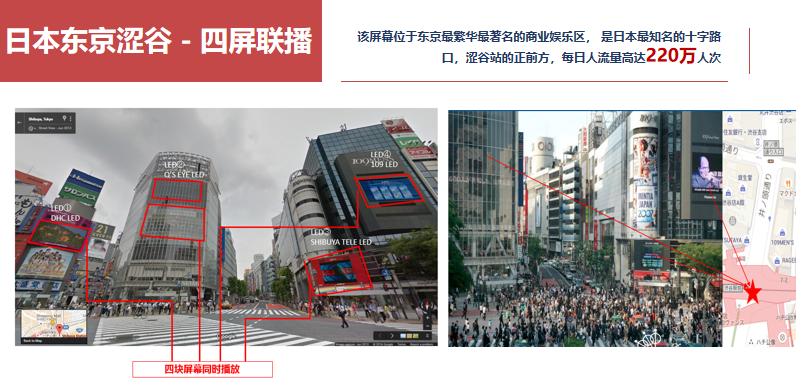 日本东京户外媒体资源