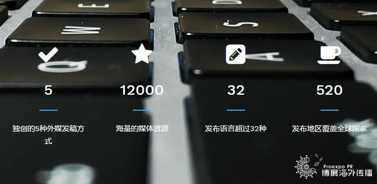 海外媒体发稿优势