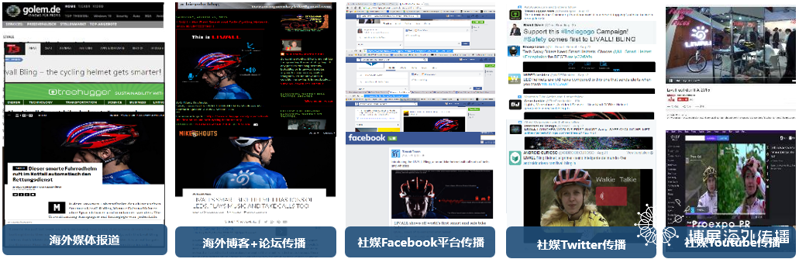 LIVALL智能头盔Indiegogo众筹海外传播 LIVALL智能头盔Indiegogo众筹海外传播