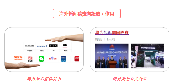 海外新闻稿定向投放
