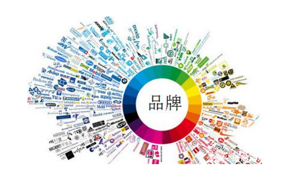 海外品牌策划
