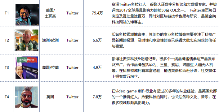1557912879660808.png QQ截图20190515173413.