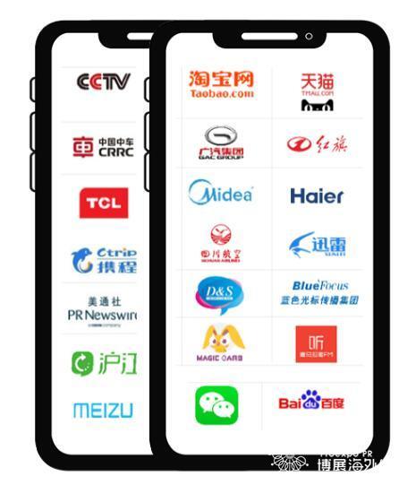 海外社交媒体营销案例 海外社交媒体营销案例