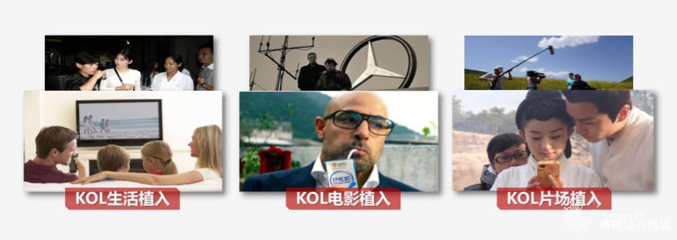 海外明星代言