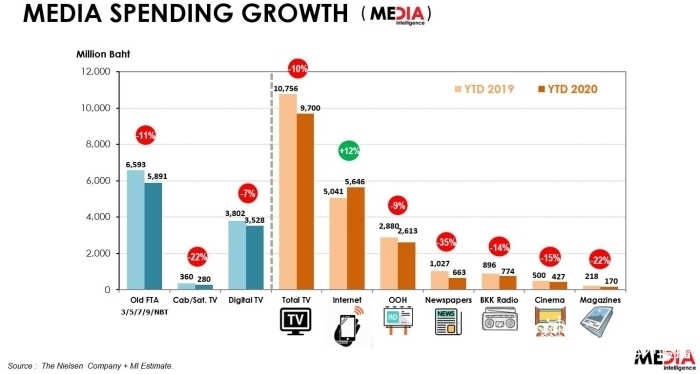 Media-Industry_2 Media-Industry_2