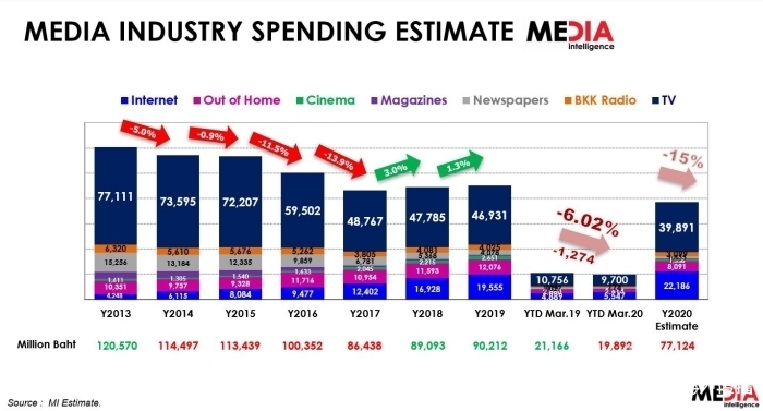 Media-Industry_1 Media-Industry_1