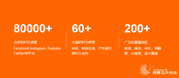 KOL营销