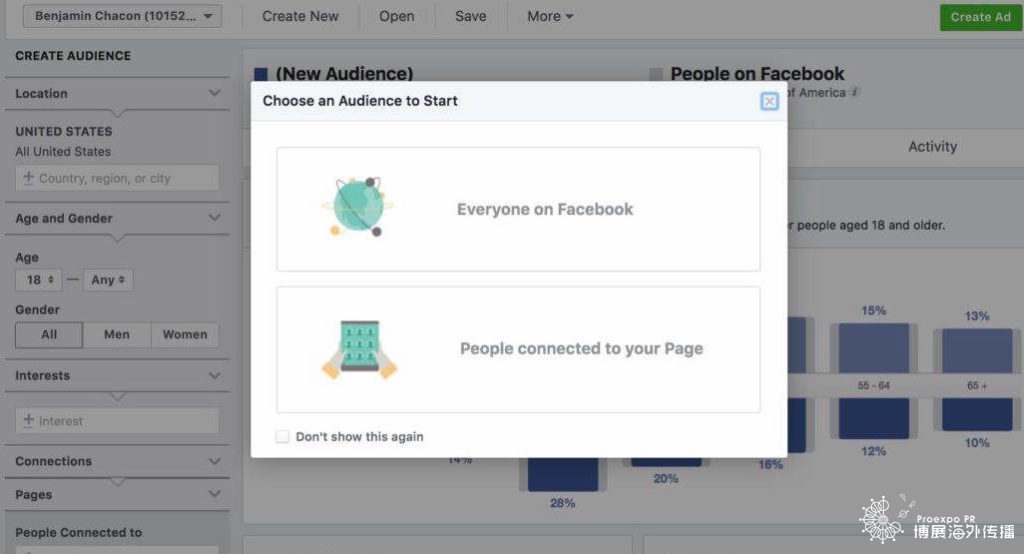 Facebook 上发帖的最佳时间5