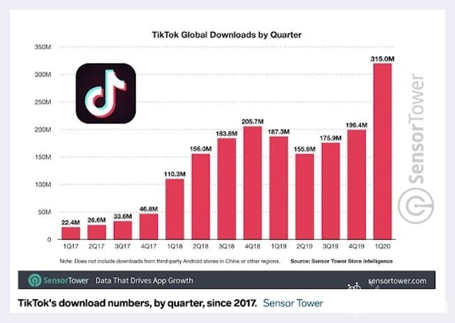 TikTok0-1 TikTok0-1