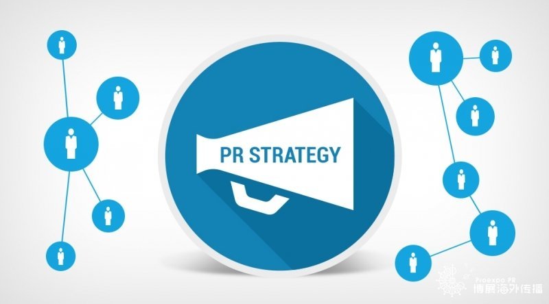 pr-strategiya pr-strategiya