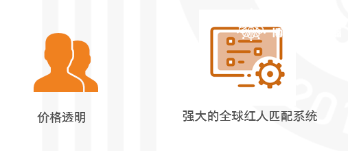 海外红人推广 海外红人推广
