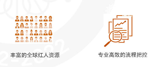 海外红人推广 海外红人推广