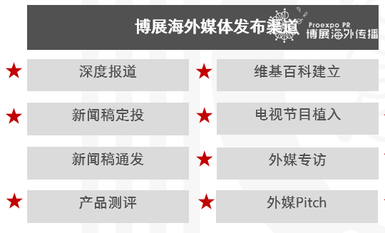 博展海外媒体发布渠道 博展海外媒体发布渠道