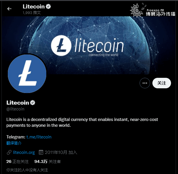 Litecoin Litecoin