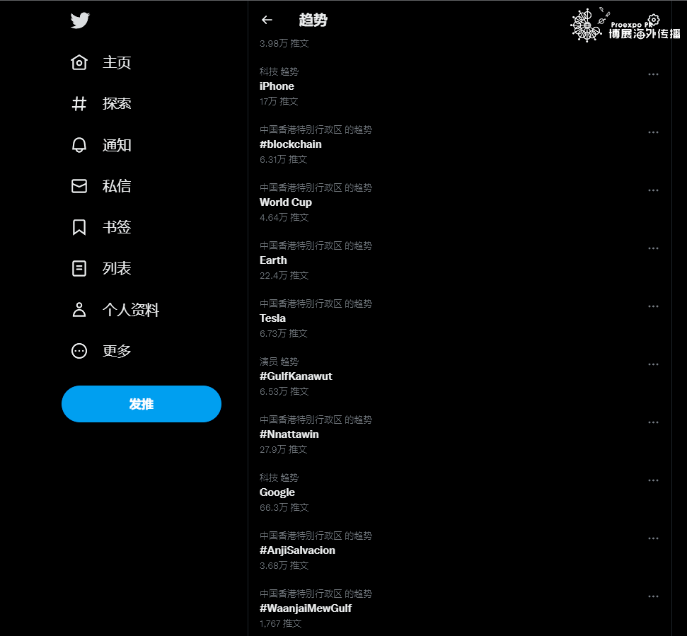 Twitter 热点追踪 Twitter 热点追踪