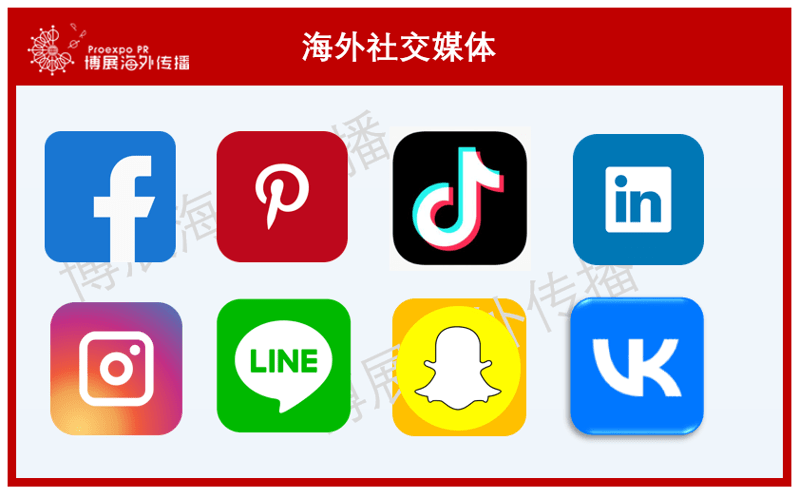 海外社交媒体